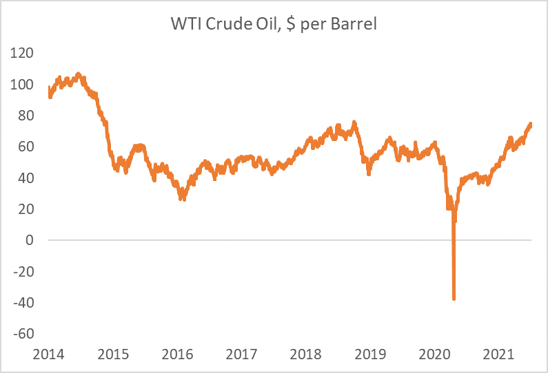 Black Gold Investment